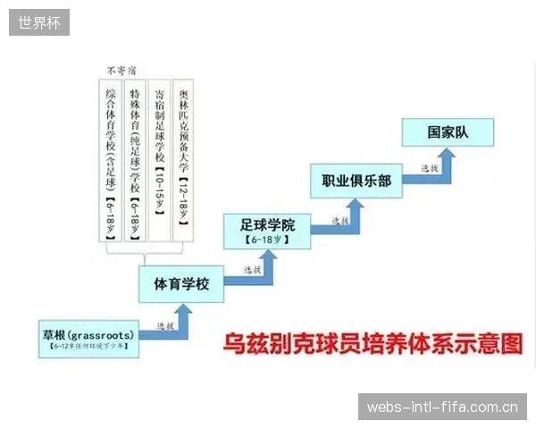 军用级”防御概念正被摒弃，其高昂维护成本暴露了体育场馆的预算错配